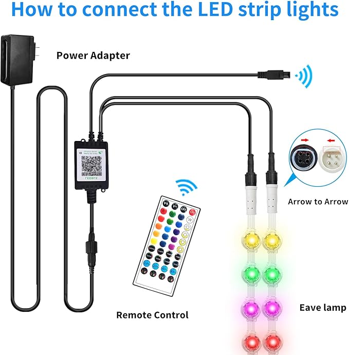300ft Permanent Outdoor Lights,RGB Eave Lights,Music Sync IP67 Waterproof Outdoor Eave Light Lighting, can be Used for Garden,House,Party,Holiday Decoration(2 Rolls of 150ft)