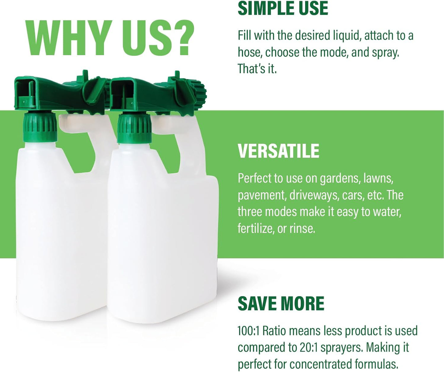 Humboldts Secret 2-Pack Garden Hose End Sprayer | Multipurpose Lawn Attachment with 100 to 1 Mixing Ratio | Garden Sprayer for Lawn Care, Fertilizing, Car Wash & Outdoor Use | 32 ounce