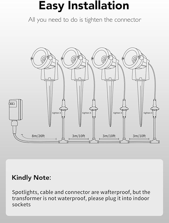 Low Voltage Landscape Lighting Kit: 4-IN-1 LED Low Voltage Landscape Lights with Plug-in Transformer | 6W 24V 2700K Warm White Outdoor Spot Lights, IP65 Waterproof Spotlight for Yard House Garden Tree