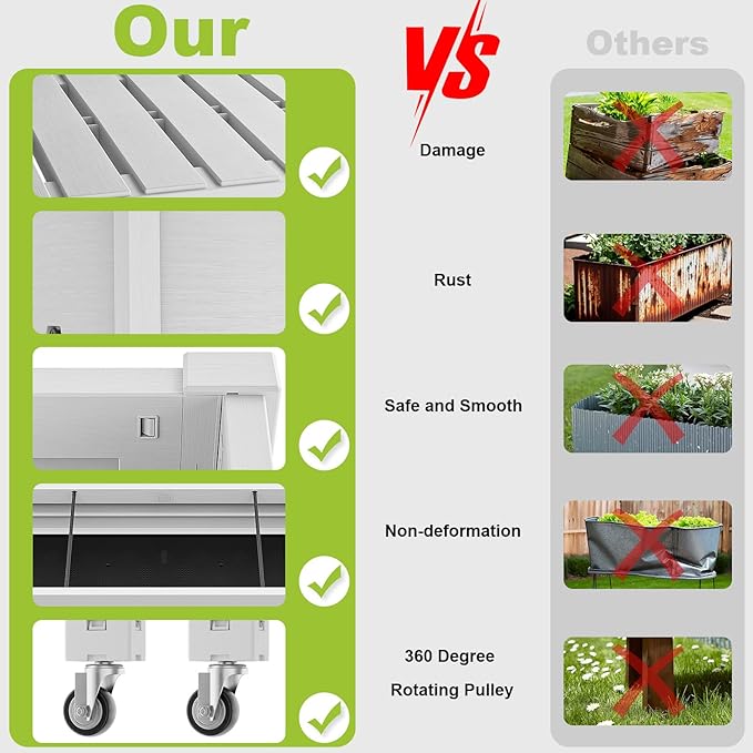 Horticulture Raised Garden Bed with Legs, Divisible Raised Resin Planter Box for Backyard, Patio, Balcony, with 4 Legs & 4 Swivel Lockable Wheels(Ashen,30.04 * 17.72 * 28.9)