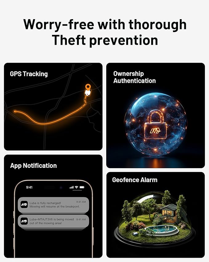 LUBA 2 AWD 5000HX Robot Lawn Mower with 4G, Reception 1.25 Acres, Max. 1.48 Acres, All-Wheel-Drive for 80% Slope, UltraSense AI Vision & RTK Automatic Edge Mapping, 2.2"-4.0" Cutting Height