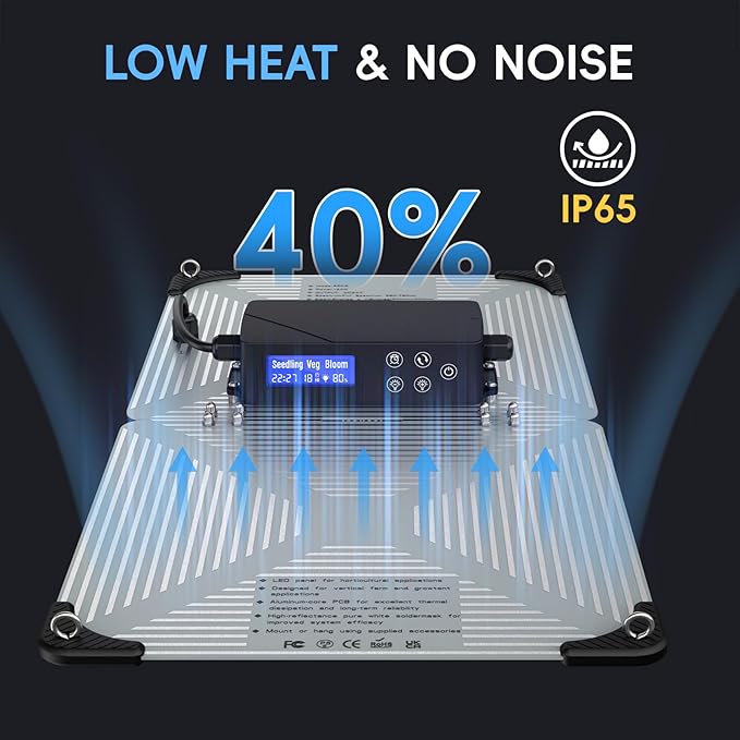 Grow Lights for Indoor Plants, 120W LED Grow Light Full Spectrum, with Samsung LM218B+ Diodes(512 Pcs),HD Digital, 3 Modes, 24H Timer, 10-100% Dimming for 3X3 / 4X4 ft Grow Tent