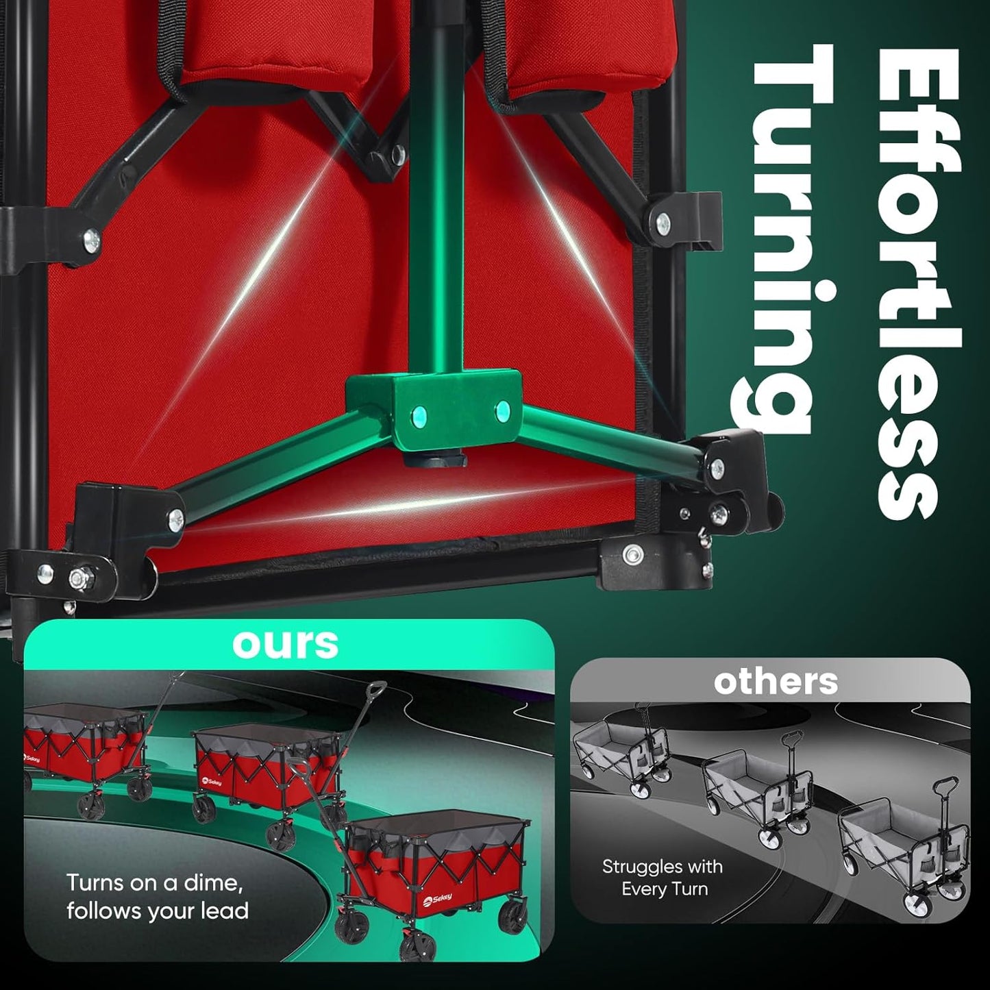 Sekey 220L Collapsible Foldable Wagon with 330lbs Weight Capacity, Heavy Duty Folding Utility Garden Cart with Big All-Terrain Beach Wheels & Drink Holders.Red&Grey