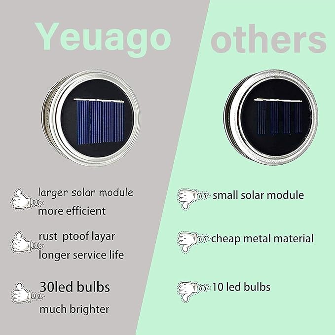 Solar Mason Jar Lid Lights 12 Pack 30 LED Firefly Fairy String Lights, Waterproof Outdoor Solar Lights with Hangers for Regular Mouth Jars (No Jars Included)