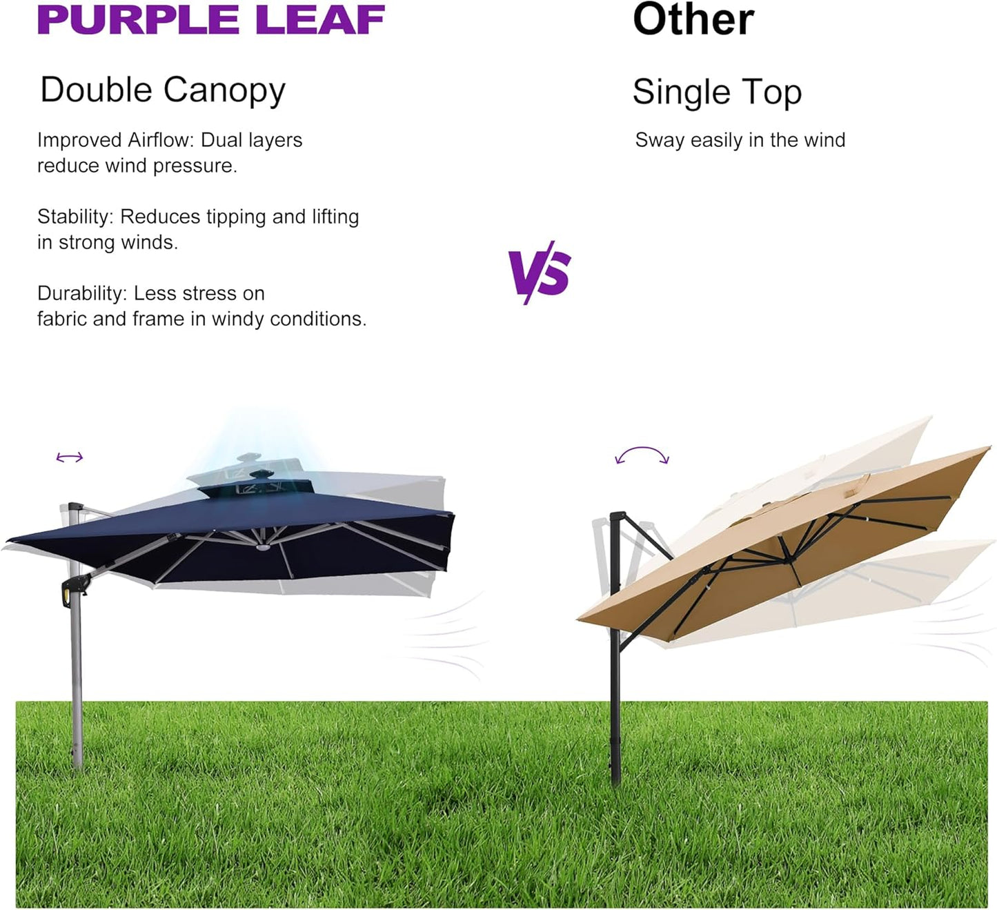 PURPLE LEAF 10 Feet Double Top Deluxe Solar Powered LED Square Patio Umbrella Offset Hanging Umbrella Outdoor Market Umbrella Garden Umbrella, Navy Blue