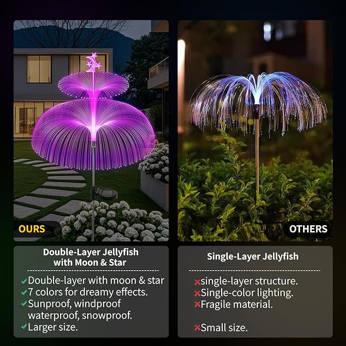 Solar Garden Lights Outdoor Solar Lights Waterproof Jellyfish & Star 7 Color Changing Solar Flower Lights for Garden Decor, Yard, Patio, Lawn, Pool, Party, Wedding, Gifts for Women/Mothers (3 packs)