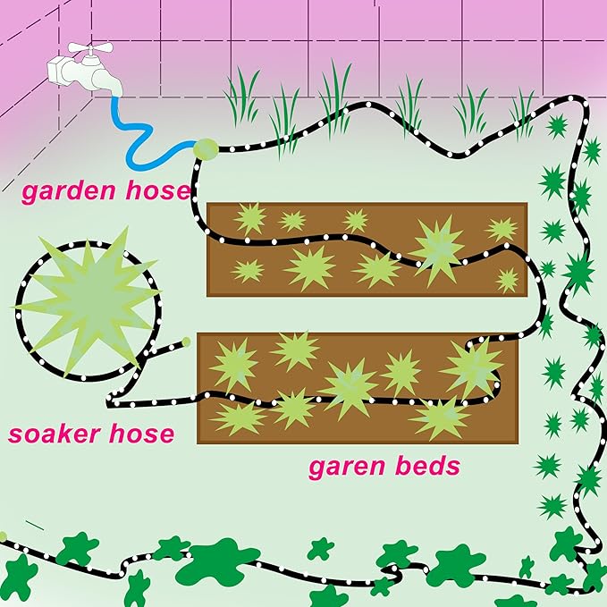 Rubber Soaker Hose, 1/2 inch, 100ft Garden Hose for Irrigation,Water-Saving up to 70%, Brass Connector Leak-Proof, Heavy-duty Hose, Watering for Trees,Lawns, Vegetables and Flowers.