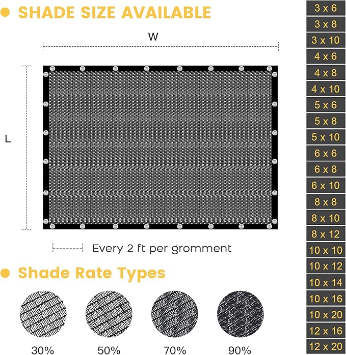 VICLLAX 90% Shade Cloth, 6x8FT Durable Black Mesh Trap with Every 3 FT Grommet, Sun Shade Fabric Netting for for Plants Cover, Greenhouse, Chicken Coop, Barn Kennel, Garden Patio