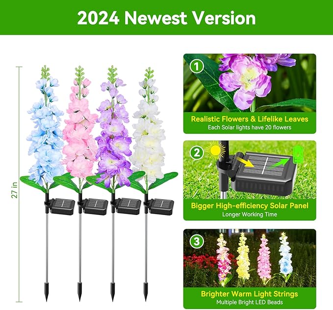 KOOPER Solar Lights Outdoor Garden Decor, 4 Pack Upgraded Delphinium Solar Garden Lights, 36 LEDs Garden Lights Solar Powered, Waterproof Solar Lights for Outside, Solar Flowers Lights for Yard Decor