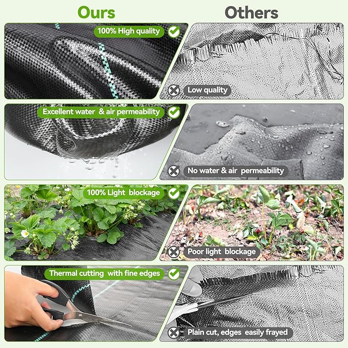 3ftx100ft Weed Barrier Landscape 3.2oz Fabric Heavy Duty, Woven Weed Control Cloth, Woven Geotextile Fabric for Underlayment, Gardening Ground, Commercial Driveway Weed Block Cover Mat