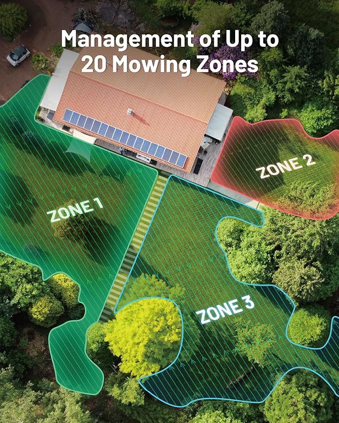 LUBA mini AWD 1500H Robot Lawn Mower with 4G for 0.37 Acre, All-Wheel-Drive for 80% Slope, No Perimeter Wire, UltraSense AI Vision+RTK Auto-Mapping, Cutting Height 2.2"-4.0"