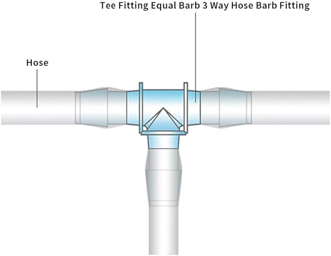 3/4" Tee Fitting Equal Barb 3 Way Hose Barb Fitting Splicer Joint Mender Adapter Union Fitting for Fuel Gas Liquid Air (Pack of 5)