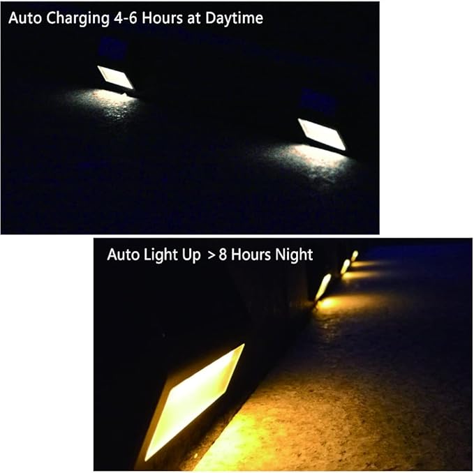 Solar Lights Outdoor, Waterproof Solar Powered Deck Step Lights for Patio Garden Backyard Garage Driveway Pathway Outside Wall Lighting (Cool White/2 Pack)