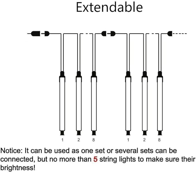 Halloween Decorations Outside, 16 Inch 256 LED Meteor Shower Orange Halloween Lights Outdoor for Yard Tree Windows Eaves, Falling Rain Lights for Christmas Halloween Thanksgiving Fall Decor, UL Plug