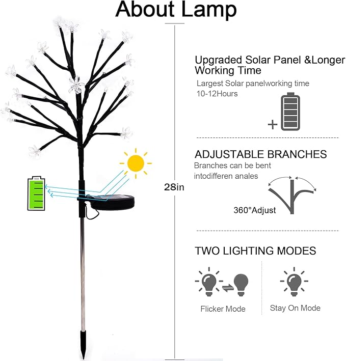 Solar Garden Lights Garden Decor, Solar Flowers Outdoor Decorative,2Pack 40LED Fairy Lights Outdoor Garden Waterproof for Outside Yard,Lawn,Patio,Pathway Decorations Gardening Gifts