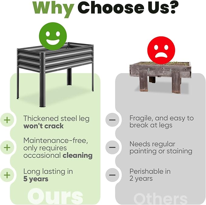 KING BIRD Large Raised Garden Bed with Legs Galvanized Elevated Planter Box 48×24×30 in for Backyard, Patio, Balcony, 400lb Capacity, Dark Grey