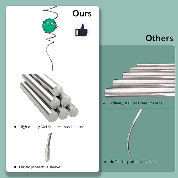 Wind Spinner Tail Gazing Ball Spiral Decorative Wind Spinner Sun Catcher 11inch Tail and 2 inch Glass Orb. Indoor Outdoor Garden Decoration Wind Sculptures-13 inch Height (Green)