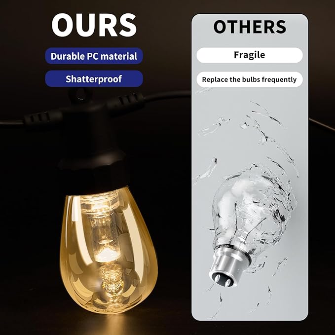 LED Outdoor String Lights 50FT,Patio Lights with 20 Dimmable Bulbs,IP66 Waterproof Shatterproof, with Remote Control,2700k Outside Hanging Lights for Backyard Porch Garden Decoration