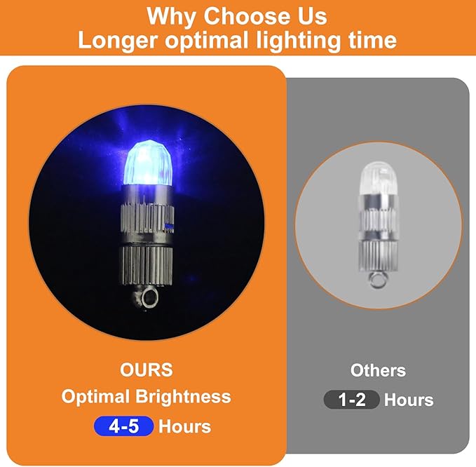 SumDirect Pack of 12/30/50/100 Colorful LED Mini Non-Blinking Lights for Paper Lanterns Balloons Floral Wedding Halloween Christmas Party Decoration Centerpieces (12, Blue)