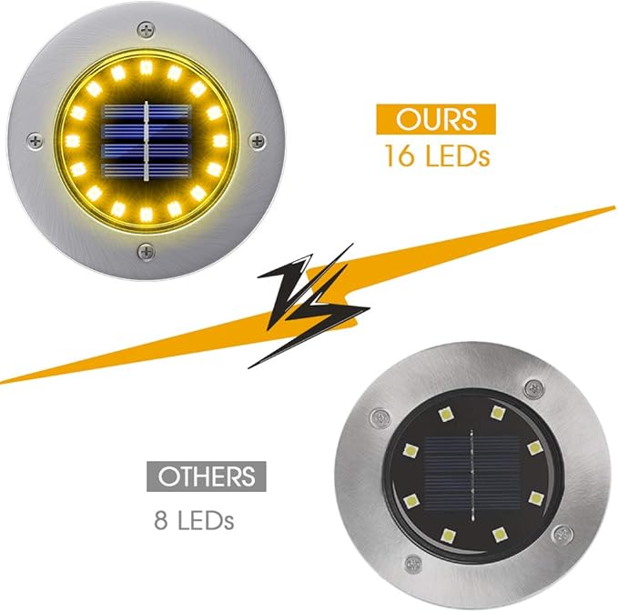 NFESOLAR Solar Lights Outdoor with 16 LEDs, Bright Solar Ground Lights Outdoor Waterproof Solar Disk Lights for Pathway Garden Yard Lawn Walkway Driveway (Warm White 8pack)