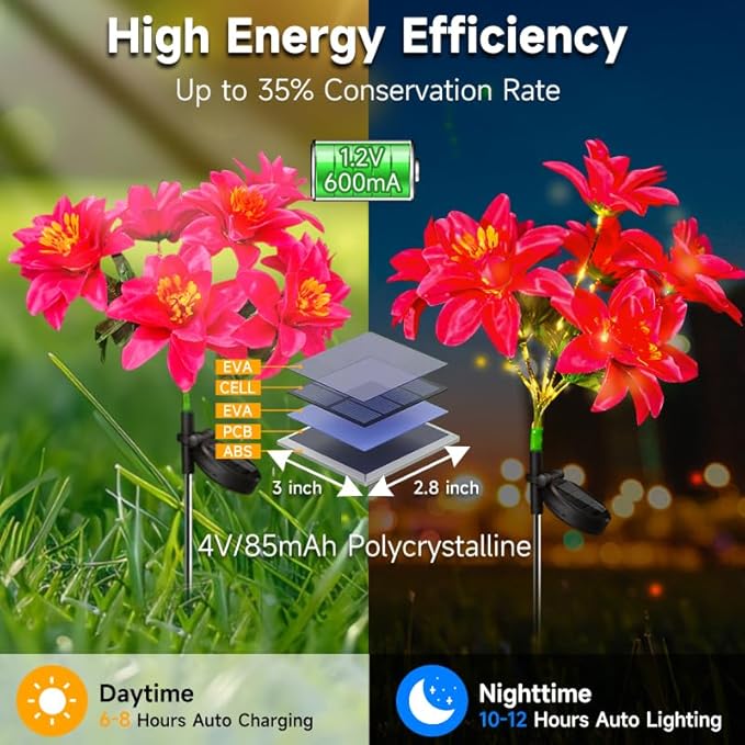 Neporal Solar Flowers Outdoor Waterproof Pink, Decorative Garden Lights Solar Powered Dusk to Dawn, 8-Stem, 2 Lighting Modes Plants Lights for Yard, Backyard, Porch (Modern, 2, Count)