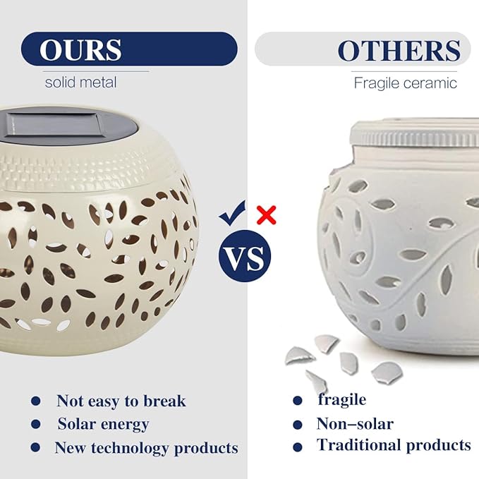 Solar Table Light Outdoor Waterproof- Solar Powered LED Lamp Hollowed-Out White Metal Desktop Decorative Lantern for Indoor Desk Bedroom Patio Garden Pathway Yard