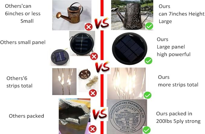 Solar Watering Can with Cascading Lights - Large Waterfall Lights Garden Decor, Owl Shape Solar Hanging Lantern Outdoor Waterproof , 96 LEDs String Light Flashing for Patio,Lawn,Garden,Pathway