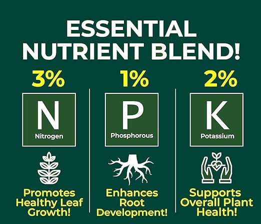 Premium Liquid POTHOS Plant Fertilizer - 3-1-2 Concentrate for Indoor Plants and Flowers by Gardenera | Organic Plant Food for Pothos Plants - 8oz