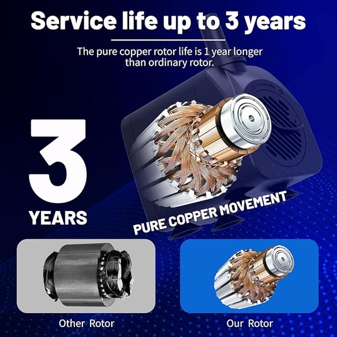 200GPH Submersible Water Pump(750L/H,16W),Ultra Quiet Fountain Pump with 5.2ft. High Lift,Pond Pump for Fish Tank, Pond, Aquarium, Statuary, Hydroponics.