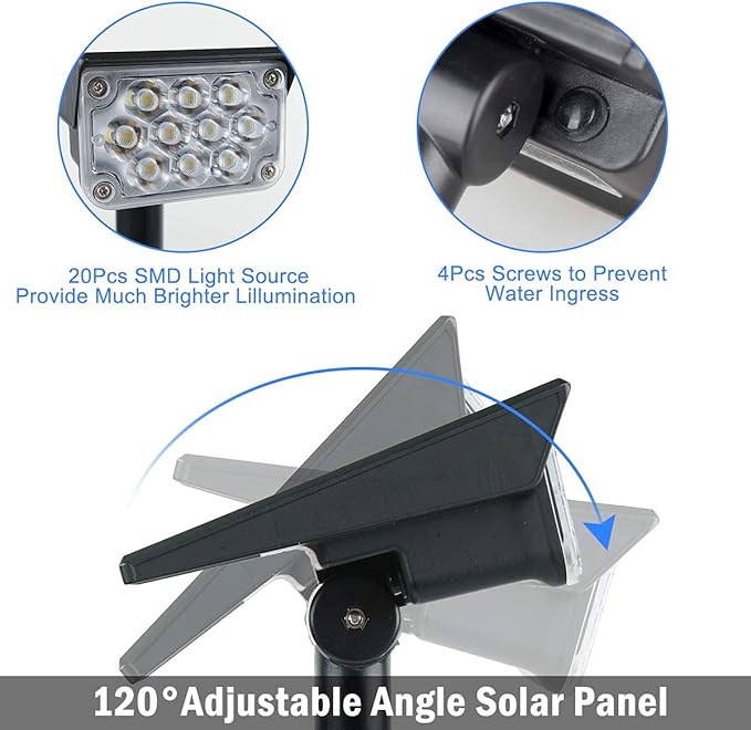 2W Solar Spotlights,T-SUNUS IP65 Waterproof Outdoor Solar Lights Landscape Lighting Wall Light Auto On/ Off with 2 Green Dual Spot Headlamp for Tree,Patio, Yard, Garden