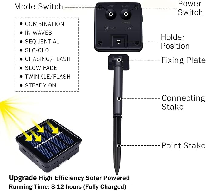 JMEXSUSS 2 Pack Solar String Lights Outdoor Waterproof, Each 33FT 100 LED Solar Lights Outdoor, 8 Modes White Fairy Light for Outside Yard Tree Patio Garden Wedding Christmas Decorations