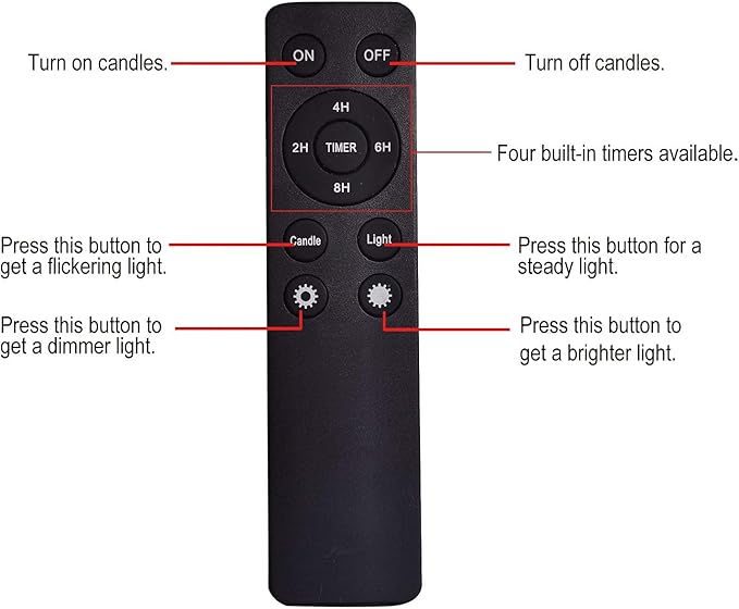 CANDLE CHOICE Waterproof Outdoor Flameless Candles with Remote Timer Large Realistic Flickering Battery Operated Electric LED Pillars Garden Patio Christmas Wedding Decorations 4”x6” 2 Pack