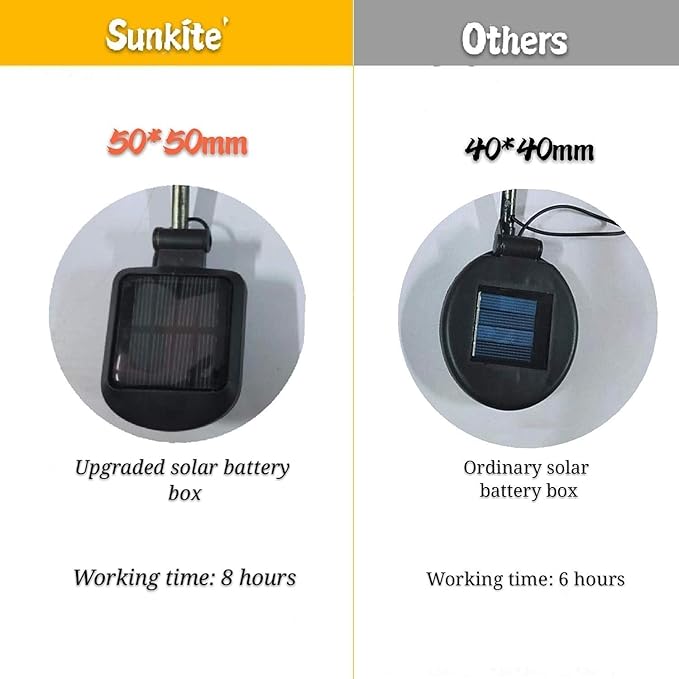 SunKite 1 Pack Garden Solar Light Outdoor Metal Moon Shape Lamp with Waterproof Crackle Glass Globe for Garden,Lawn,Patio,Pathway or Courtyard