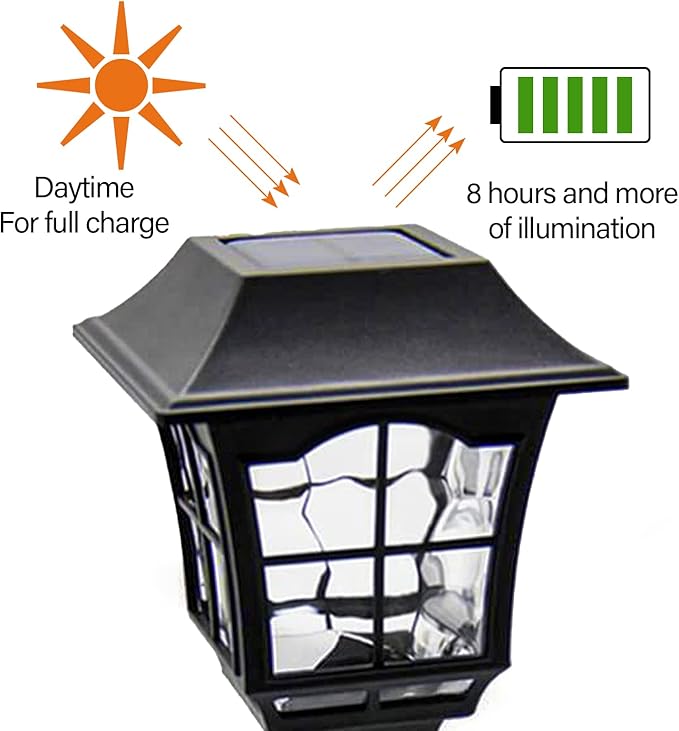 MAGGIFT 4 Pack Solar Wall Lantern Outdoor Playhouse Lights Waterproof 15 Lumens Solar Wall Sconce Light Fixture with Wall Mount Kit for Storage Shed Fence Garden Decor