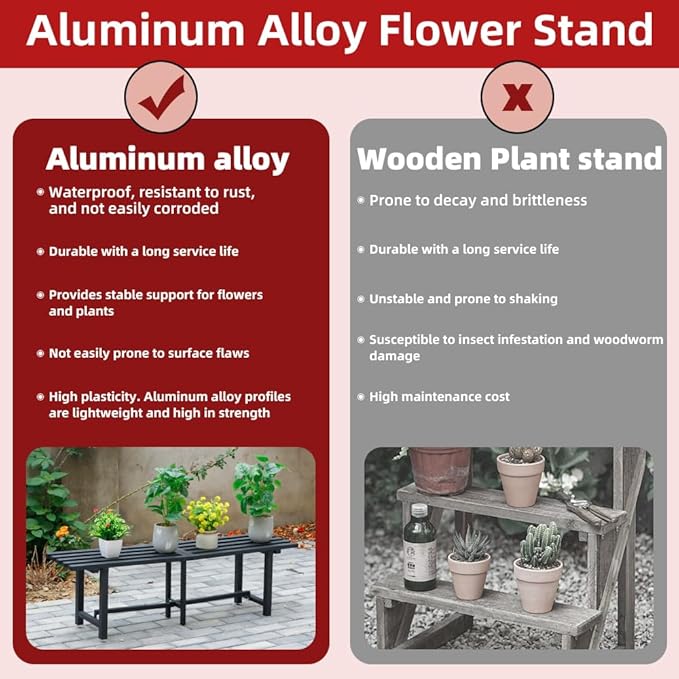 Chic & Robust 300 LBS Capacity Aluminum Plant Stand - Your Indoor & Outdoor Plant Display Solution, Size: L47.2 x W11.4 x H19.7 inch.