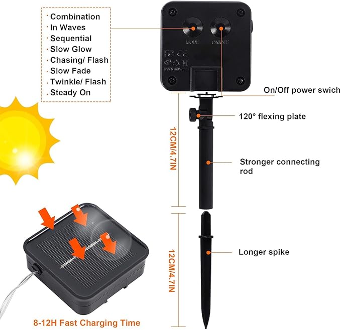 Twinkle Star 4 Pack Outdoor Solar String Lights, Total 160FT 480 LED Solar Powered Fairy Lights with 8 Modes, Christmas Trees Light for Patio Garden Party Backyard Wedding Decor, White