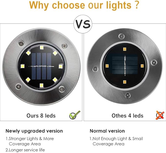 ZGWJ Solar Ground Lights, 4-Pack Waterproof Upgraded Landscape Lights for Outdoor Use, Warm White