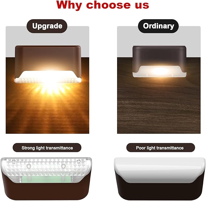 pearlstar Solar Deck Lights Outdoor,24 Pack Solar Deck Lights Outdoor Waterproof Led,for Stairs,Step,Fence,Yard,Patio,Driveway,Pathway,Yard,Backyard and Garden(Brown)