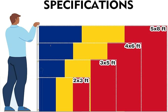 Double Sided Romania Flag 2x3FT Romanian National Polyester Banner With 2 Grommets Fade Resistant Vivid Color For Patriotic Festival Events Party Decoration(Romania, 2x3FT-3ply)
