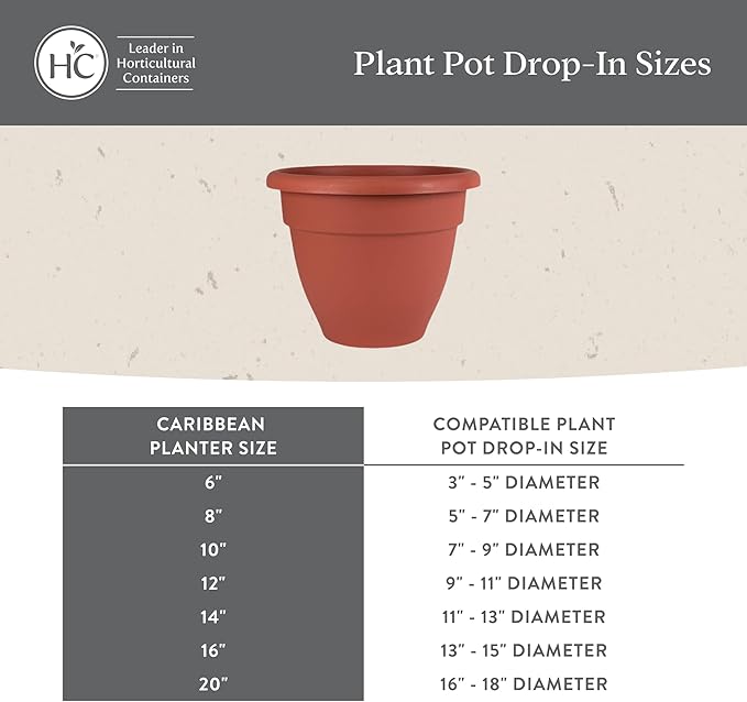 The HC Companies Caribbean Planter Pot - Outdoor & Indoor Plant Pot with Drainage Hole & Plug - Rolled Rim Plastic Pots for Plants & Flowers - Decorative Plant Pot (14" Honey, Pack of 2)