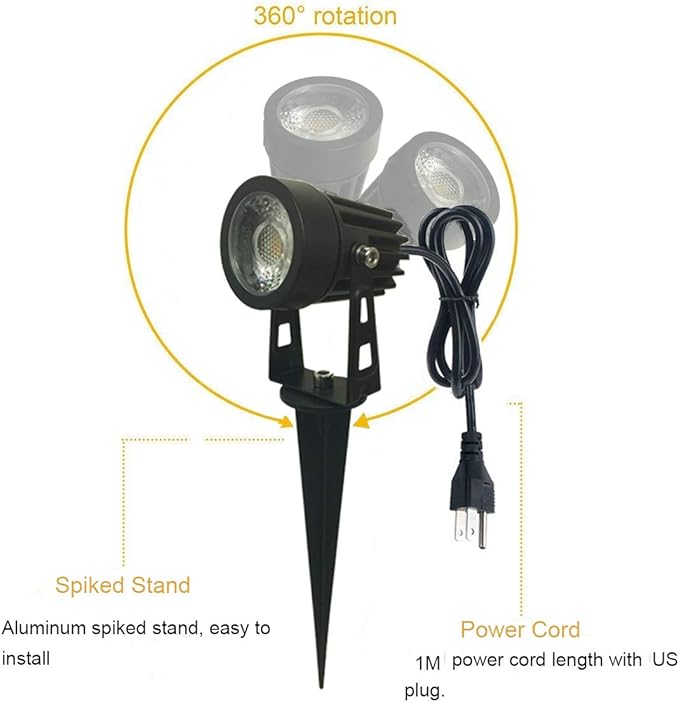 Pack of 2, Outdoor LED Landscape Lights Waterproof Spotlight with Spike Stand and Plug for Driveway, Outdoor Lawn Lighting, Flood Garden, Yard (5W Mini Cool White)