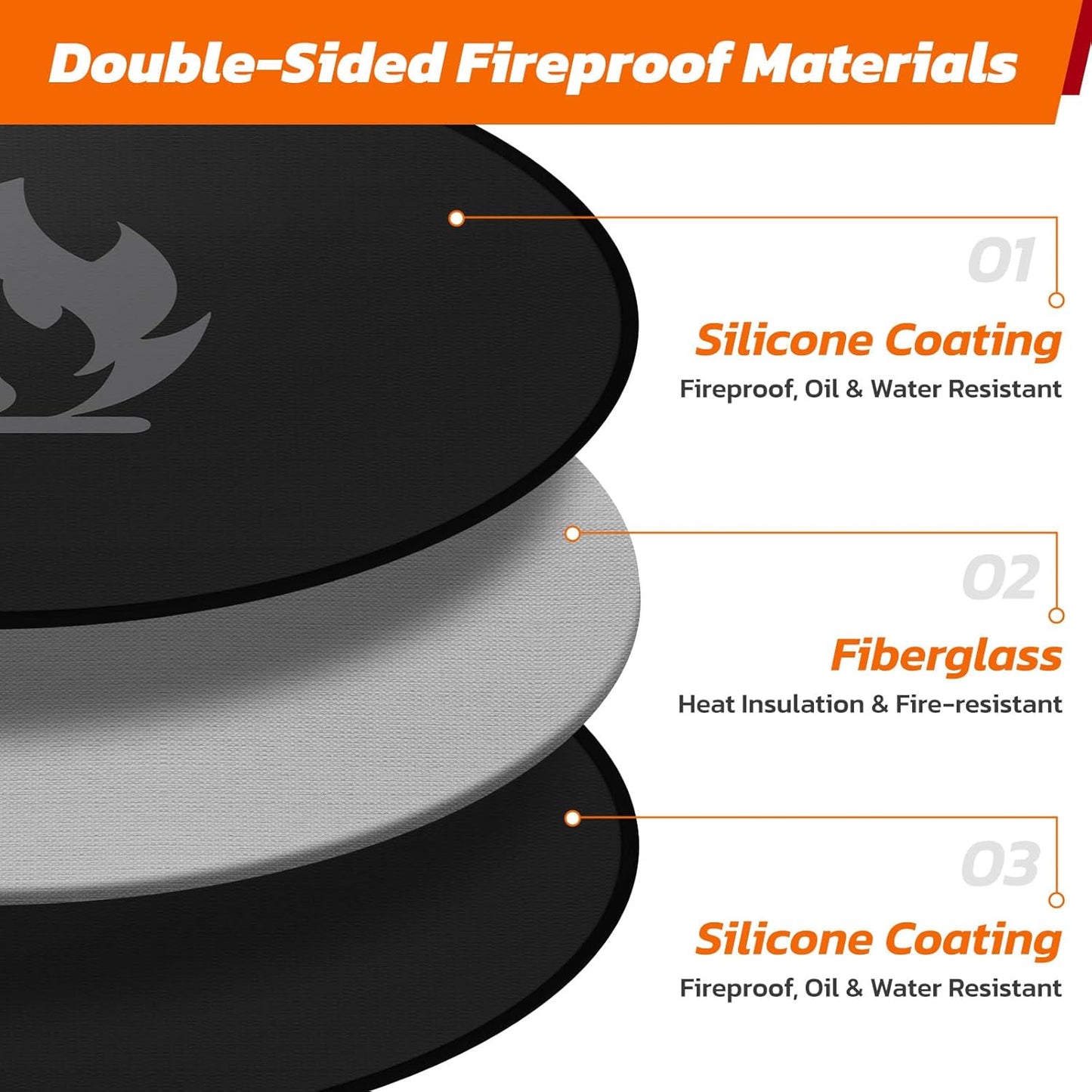 48" Fire Pit Mat for Solo Stove Bonfire: Round Fireproof Under Grill Mat Heat Insulated Indoor Fireplace Pad Protector for Decks, Patios, Grass, BBQ Smoker, Portable Reusable Oil-Proof and Waterproof