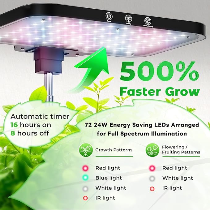 Stainless Steel Hydroponics Growing System kit Indoor Garden: 15 Pods Herb Garden with 24W Full Spectrum Grow Light, Hydroponic Gardening System with Silent Pump, Planting Height Up to 19.7"