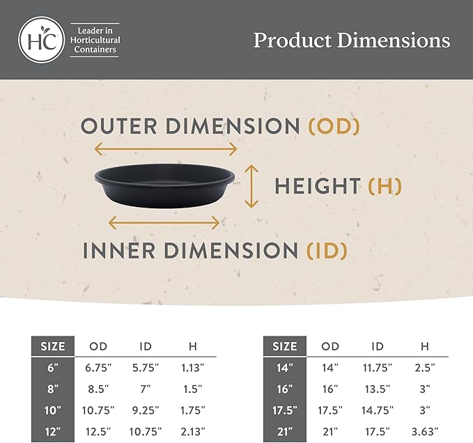 The HC Companies Flower Pot Saucers - Plastic Plant Saucer for Outdoors & Indoors - Traditional Design Plant Pot Trays for Water Drainage - Durable & Stylish Round Plant Tray (21-inch Clay)