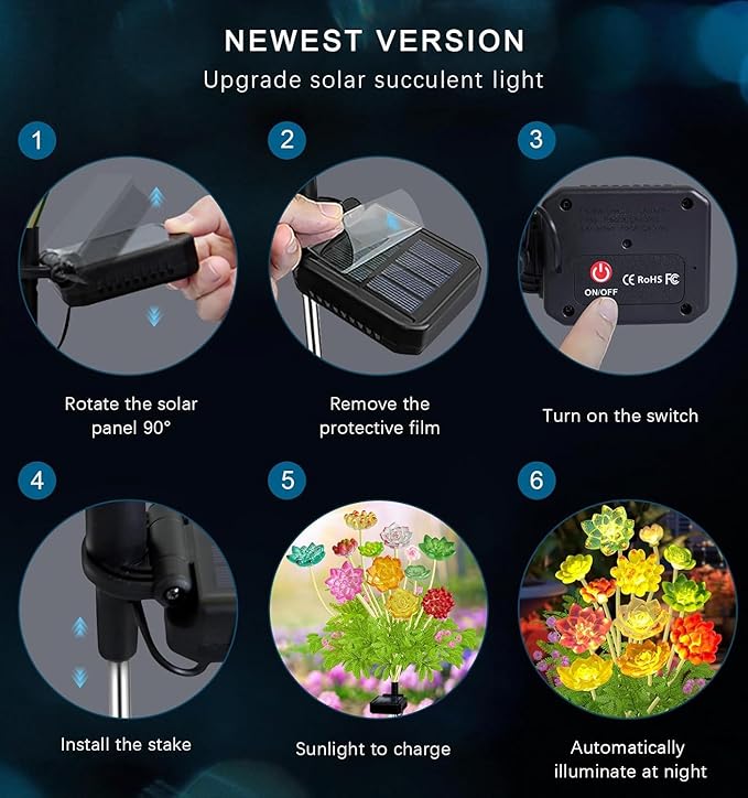 Kohlrabi Solar Garden Lights Outdoor, 2 Pack Upgraded Succulent Solar Lights, Mothers Day Gifts for Woman Mom Grandmom, Succulent Plant Yard Decor Waterproof for Lawn Patio Pathway