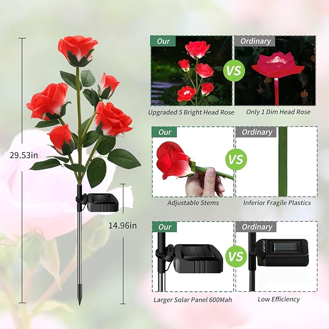 Solar Garden Lights, Solar Outdoor Lights with More Realistic 20 Rose Waterproof Solar Powered Flowers Lights for Outside Patio Yard Pathway Decorations, White and Red