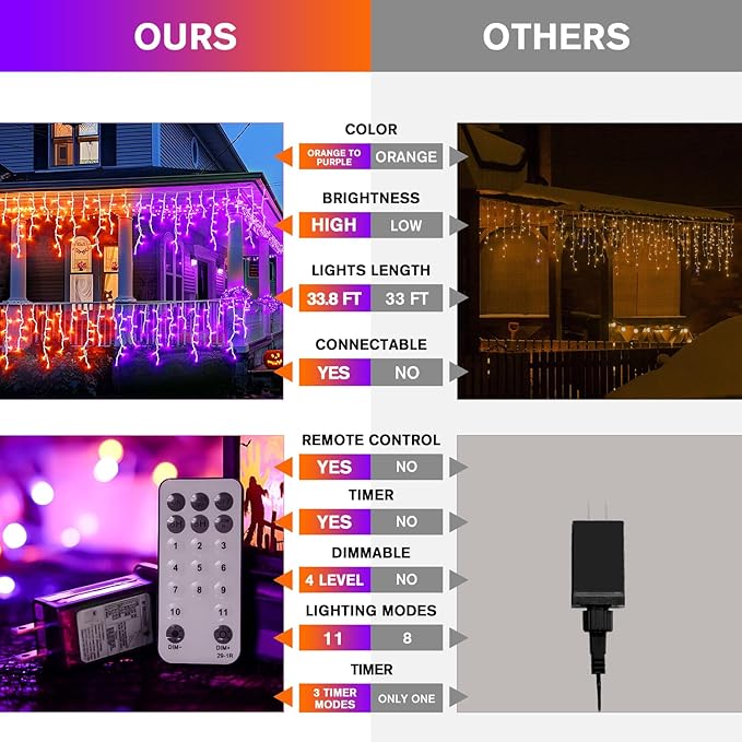 JMEXSUSS Halloween Icicle Lights, 400 LED, Orange to Purple, Waterproof, Outdoor, 43.64 ft, Remote Control, 40 Drops, Multicolor, Traditional Style, Halloween, Christmas Decorations