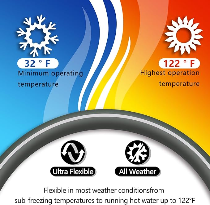 5/8’’ Heavy Duty Garden Hose 25 ft – Outdoor Hybird Water Hose with Solid Fitting - Flexible, Kinkless, Lightweight Garden Hose for Lawn Watering, Car Washing - Burst 500 Psi (Grey,25 ft)