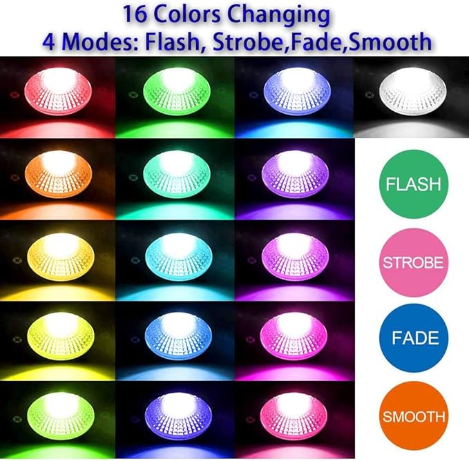 Pack of 2, Outdoor LED Landscape Lights Waterproof Spotlight with Spike Stand and Plug for Driveway, Outdoor Lawn Lighting, Flood Garden, Yard (6W Plug RGB)