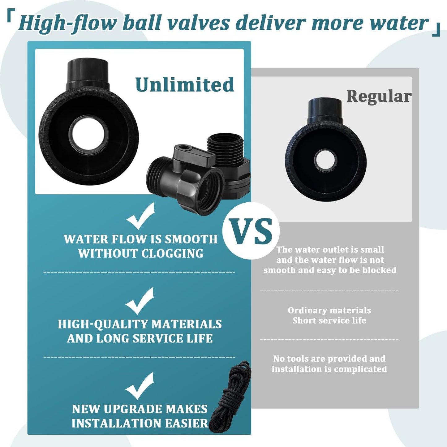 4 Pack Rain Barrel Spigot kit 3/4'' Plastic Garden Hose Shut Off Valve Kit With 3/4 GHT Bulkhead Fitting for Rain Barrels Aquariums Water Tanks Tubs Pools Spigot